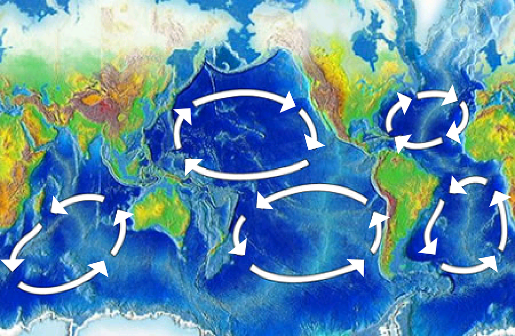 ocean currents